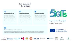 5G-DiGITs sets four strategic objectives to prepare Europe for the future of 5G and digital skills